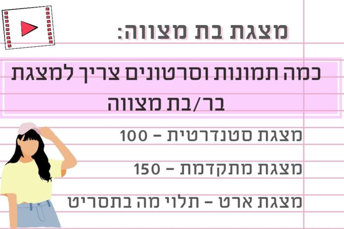כמה תמונות/סרטונים צריך להכנת מצגת בר/בת מצווה