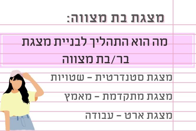 תהליך הכנה ובניית מצגת בר/בת מצווה – הדברים שחייבים לדעת