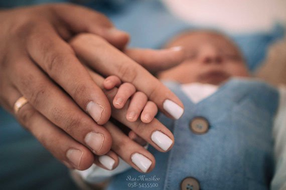 מחירים כפי שהתוצאות מגוונים